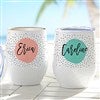 Product Thumbnail View Design
