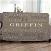 Product Thumbnail 60x80 Fleece Blanket