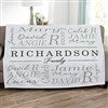 Product Thumbnail Sweatshirt Blanket