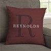 Product Thumbnail 14 Inch Pillow