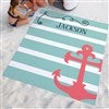 Product Thumbnail View Design