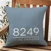 Product Thumbnail 20x20 Pillow 