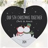 Product Thumbnail Single Sided Matte Ornament