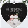 Product Thumbnail Single Sided Wood Ornament