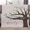 Product Thumbnail 60x80 Fleece Blanket