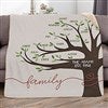 Product Thumbnail 50x60 Sherpa Blanket