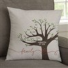 Product Thumbnail 14 Inch Velvet Pillow