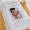 Product Thumbnail Sweatshirt Blanket