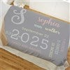 Product Thumbnail 60x80 Sherpa Blanket