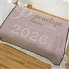 Product Thumbnail 56x60 Woven Throw Blanket