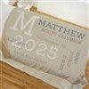 Product Thumbnail 50x60 Sherpa Blanket