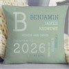 Product Thumbnail 18 Inch Pillow