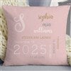 Product Thumbnail 18 Inch Pillow