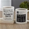 Product Thumbnail 11 oz. White Mug 