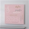 Product Thumbnail Wall Canvas