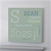 Product Thumbnail Wall Canvas