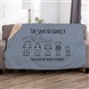 Product Thumbnail 50x60 Sherpa Blanket