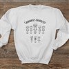 Product Thumbnail Sweatshirt