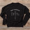 Product Thumbnail Comfort Wash Crewneck Sweatshirt