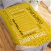 Product Thumbnail 50x60 Sherpa Blanket