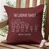 Product Thumbnail 16x16 Pillow