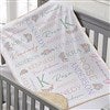 Product Thumbnail 30x40 Sherpa Blanket