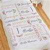 60x80 Fleece Blanket 