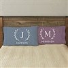 Product Thumbnail Pillowcase