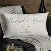 Product Thumbnail Lumbar Throw