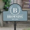 Product Thumbnail Magnetic Garden Sign