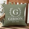 Product Thumbnail 20x20 Pillow 