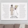 Product Thumbnail Design Larger Canvas