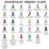 Product Thumbnail Awareness Ribbon Guide