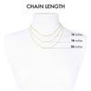 Chain Length Guide