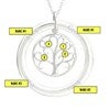 Product Thumbnail 4 Stone Placement