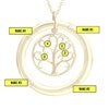 Product Thumbnail 4 Stone Placement