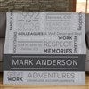 alt='Retirement Memories Personalized Blanket'