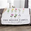 Product Thumbnail 60x80 Sherpa Blanket