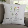 18 Inch Velvet Pillow