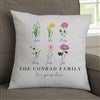 Product Thumbnail 14 Inch Velvet Pillow