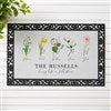 Product Thumbnail 20x35 Doormat With Tray
