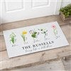 Product Thumbnail 20x35 Without Tray