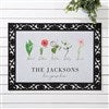 Product Thumbnail 18x27 Doormat With Tray