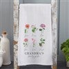 Product Thumbnail View Design