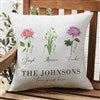 Product Thumbnail 20x20 Pillow 