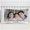 Product Thumbnail Pillowcase