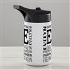 Product Thumbnail 12.5oz Back View