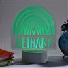 Product Thumbnail Environment View