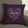Product Thumbnail 14 Inch Pillow