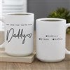 Product Thumbnail Coffee Mug 15 oz.- White